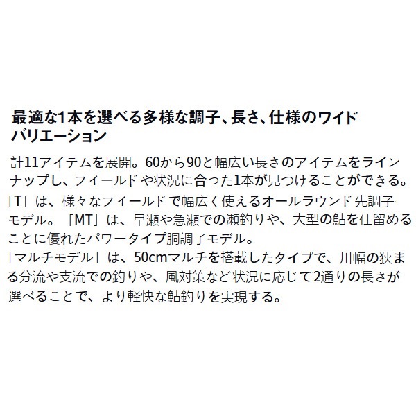 25アバンサー